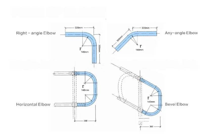 Hot-Dip Galvanized Steel Structural Handrails Hot-Dip Galvanized Steel Structural Handrails